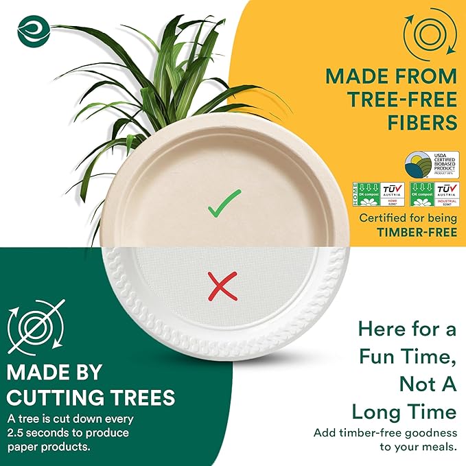 ECO SOUL Compostable 9 Inch(500-Pack) Biodegradable Heavy-Duty Disposable Eco-Friendly Paper Plates for Dinner & Parties, Wedding, Event