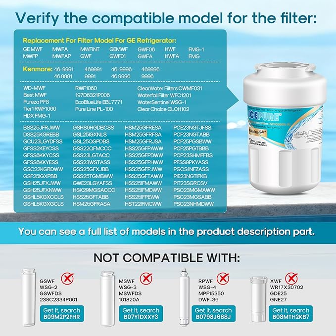 ICEPURE Alkaline RWF0600A-AL Refrigerator Water Filter Replacement