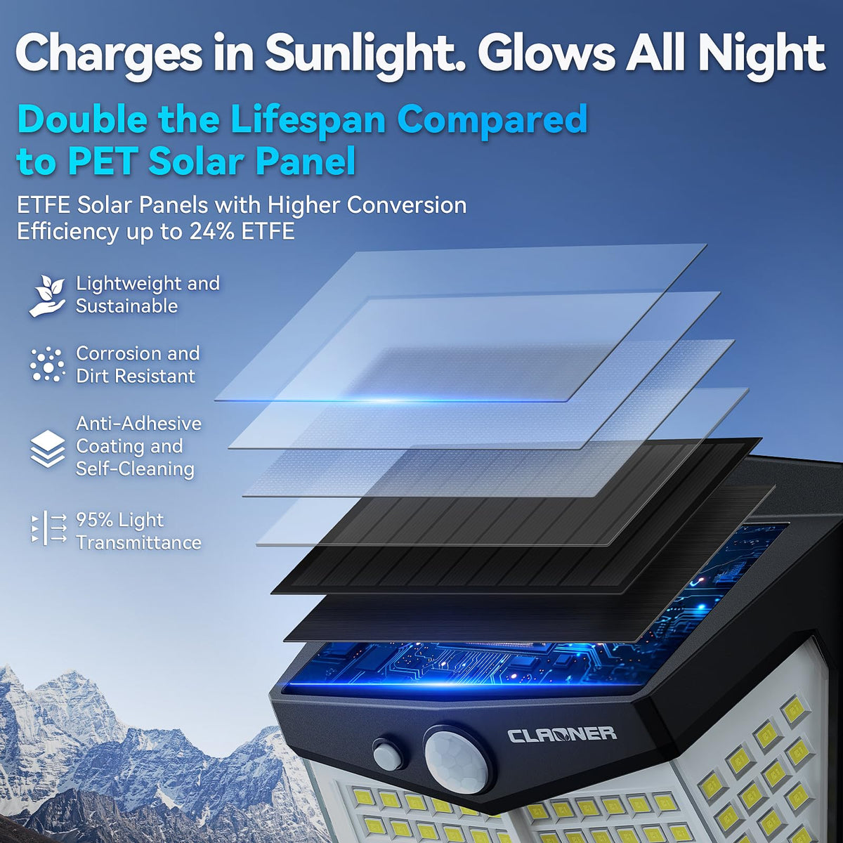 CLAONER Solar Lights Outdoor, [128 LED/4 Packs] Solar Motion Sensor Lights 3 Working Modes Outdoor Lights with 270° Wide Angle Wireless IP65 Waterproof Security Light for Fence Patio, Cold White