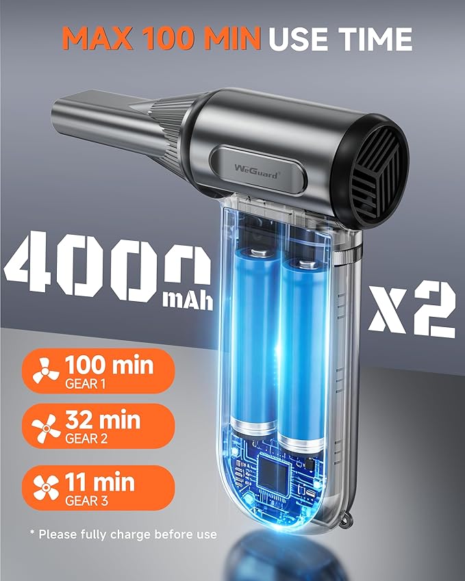 WeGuard W22 Electric Air Duster, 180000 RPM Compressed Air Duster with LED Light, 3-Speed Adjustable/Compressed Air Can Alternative, Dust Blower for Computer, Keyboard, Car, Leaves, Outdoor