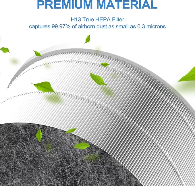 HP202 Replacement Filter Compatible