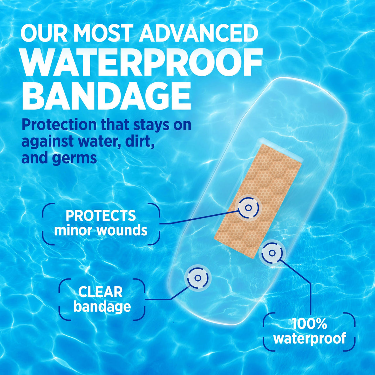 BAND-AID Brand Clear Waterproof Spot Square Adhesive Bandages, Sterile Waterproof Protection & Wound Care for Minor Cuts & Scrapes, Small Spot Bandages, First Aid Kit Essential, All One Size, 50 Count