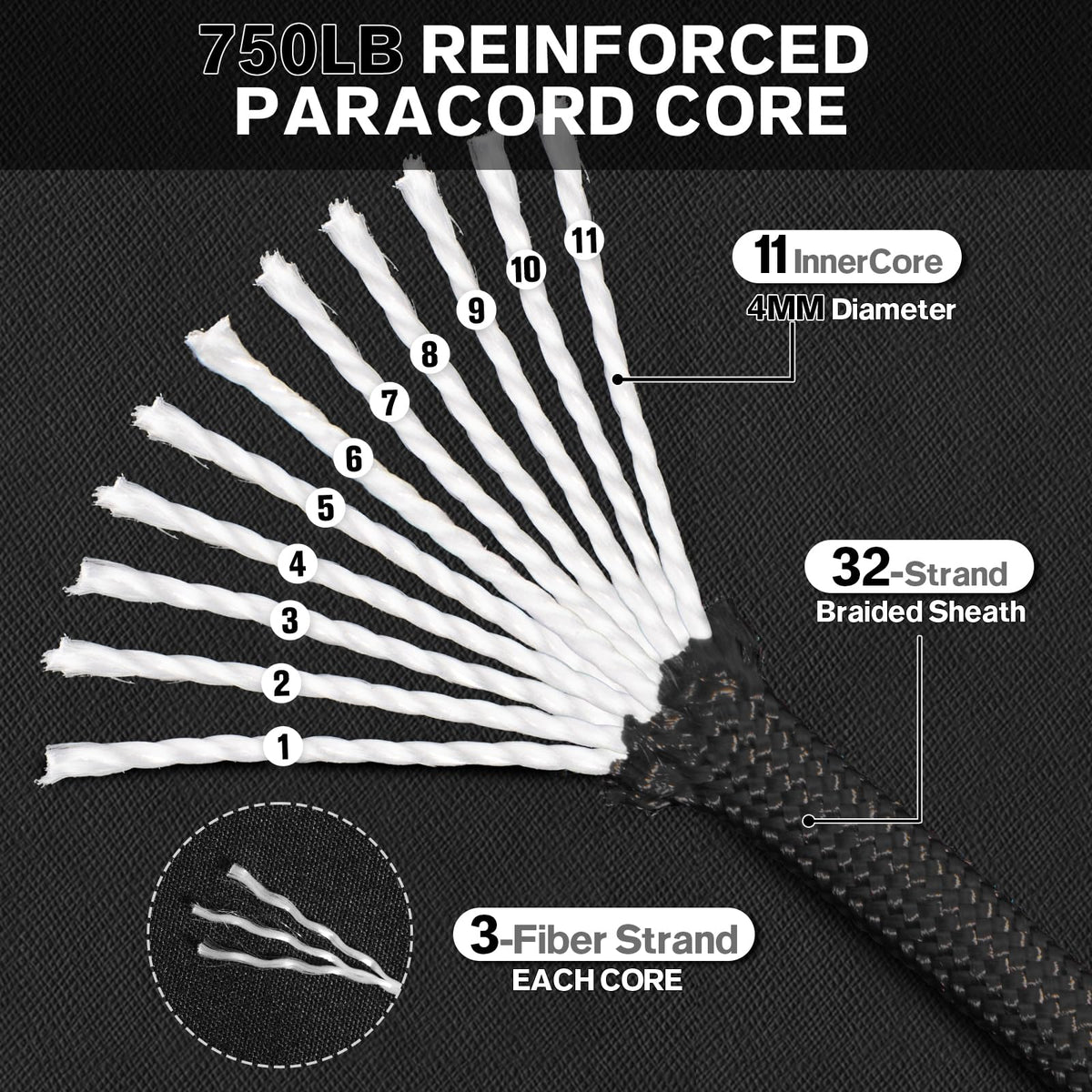 HOKINETY Paracord Rope 750 - Parachute para Cord 4mm 11 Strand Spool Rope Utility Nylon String for Outdoor Camping Survival Utility Tent Crafting DIY Projects - Black 100ft