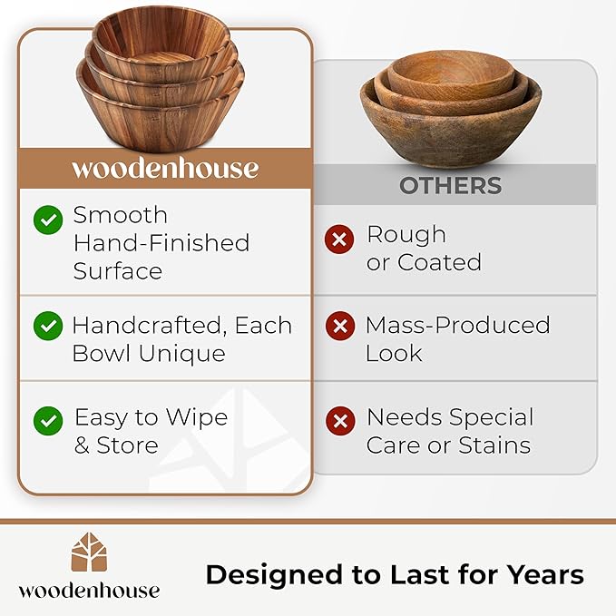 Woodenhouse Wooden Bowls, Wooden Salad Bowl Set of 3 - Round Design Large Salad Bowl Set for Serving, Handmade, Durable and Stylish Natural Wood Dining Accessory