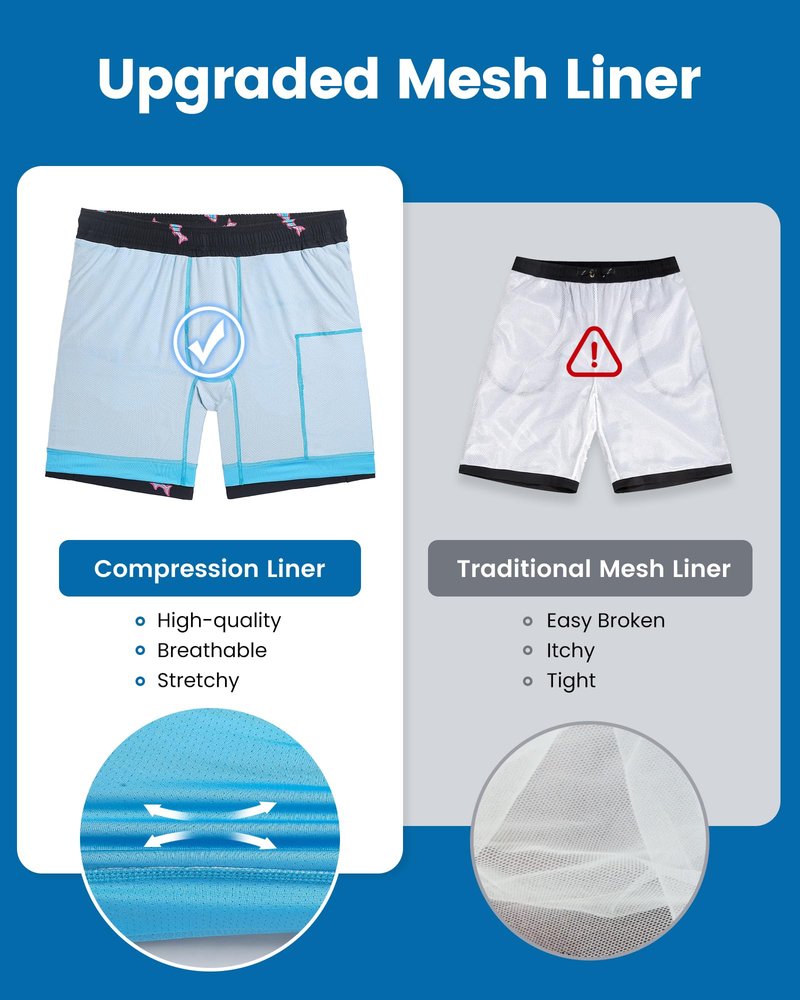 maamgic Mens Swim Trunks with Compression Liner 7 Inch Inseam Mens Bathing Suit Quick Dry Swimming Trunks Swimsuit Shark Black Blue Large