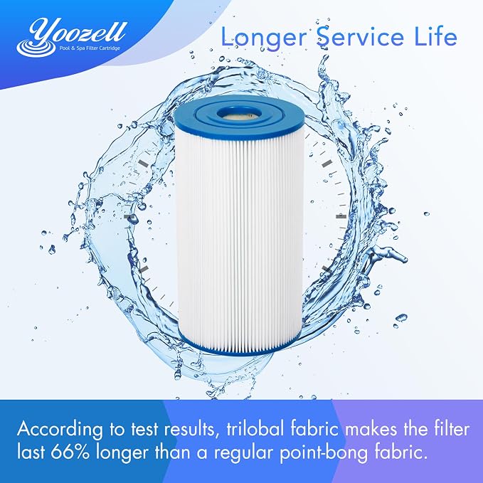 PWK30-EC Spa Filter Cartridge Replaces