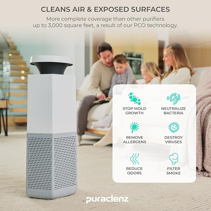 Puraclenz Core C750 Air Purifier