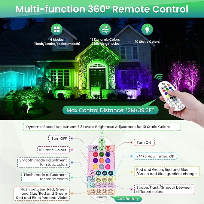 ZZXX Low Voltage Landscape Lighting Kit Outdoor Spotlight RGBW Color Changing Lights Remote Control 15W 12V-24V IP66 Waterproof Photocell Sensor for Holiday Garden Pathway Yard 2 Pack with Connectors