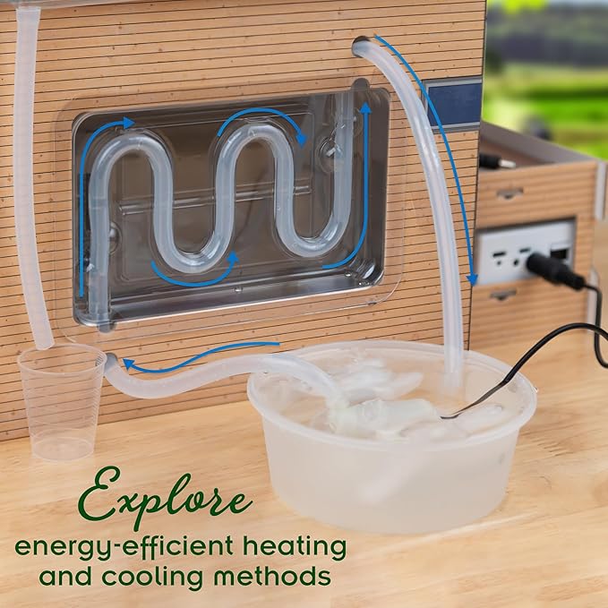 Thames & Kosmos Green Engineering STEM Kit | Build & Experiment with an Energy-Efficient Model Home, Explore Clean Energy, Sustainable Living, Includes Solar Panel, LEDs, Sensors, Ideal for Classrooms