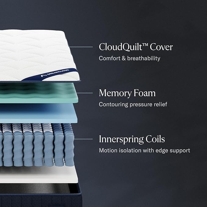 Classic 12" California King Mattress - Luxury Hybrid Gel Memory Foam - 365 Night Trial - Fiberglass Free - Forever Warranty - Mattress in a Box - CertiPUR-US Certified