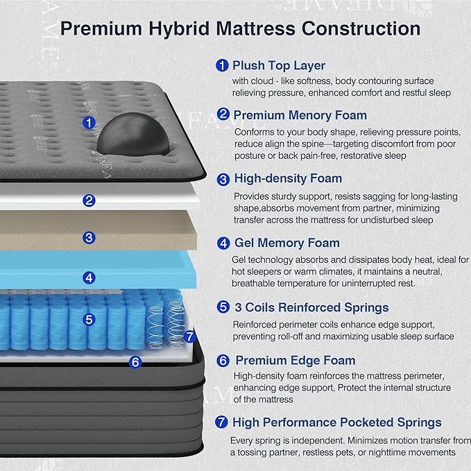 DIFAME 16 Inch King Size Mattress, Firm Hybrid Mattress King in a Box with Gel Memory Foam, Individually Pocket Spring, Breathable & Cooling Fabric, Pressure & Back Pain Relief, Upgrade Edge Support