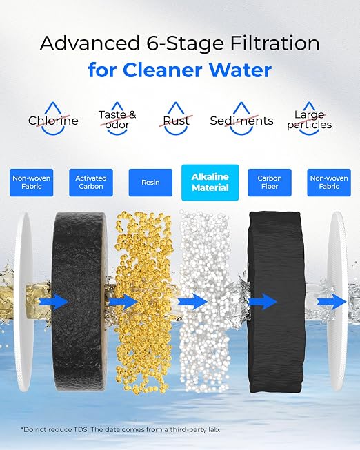 Waterdrop Glass Alkaline Water Filter Pitcher
