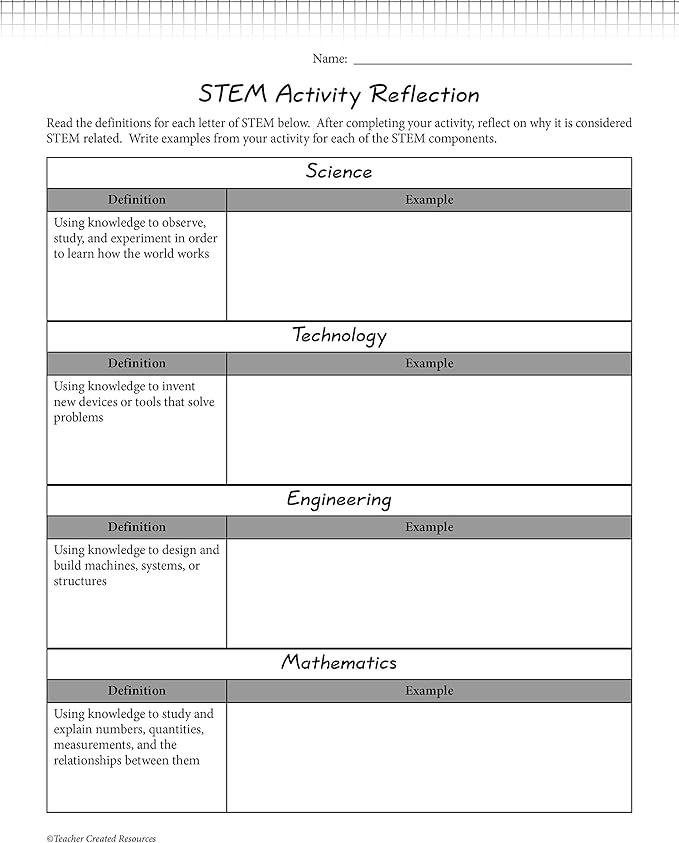 Teacher Created Resources STEM Starters: Hydraulics