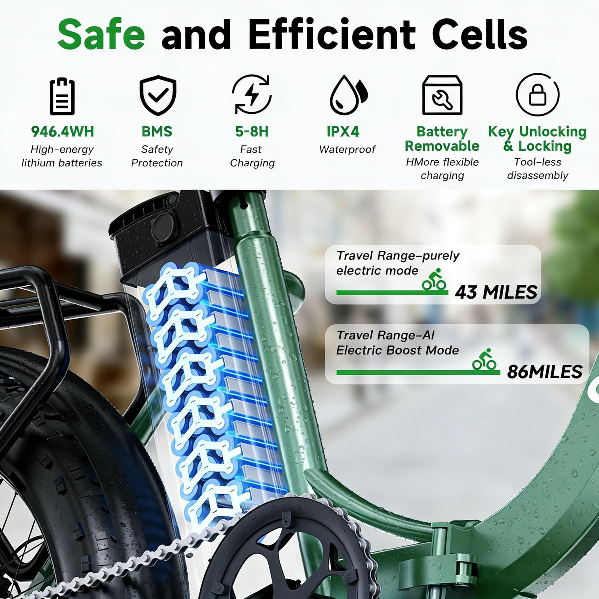 1800W Electric Bike for Adults, 52V/18.2AH Removable Battery Electric Bike, 86 Miles Long Range Foldable Fat Tire Electric Bicycle, 7-Speed Electric Commuter Bicycles,UL2849 Certified, Max 330LBS