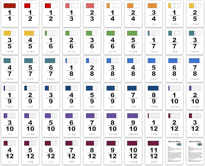 Fraction War Fun Math Game to Learn, Compare and Simplify Fractions for 2nd to 5th Grade (1 Pack) - Standard Edition