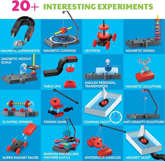 4M - STEAM Magnet Exploration - Hands-On Science Kit with Magnetic Toys Experiments for Kids Ages 5+ - Includes Magnet Toys Wand, U-Shaped Magnet, Racers, Yacht & More - Educational STEM Toy Gift