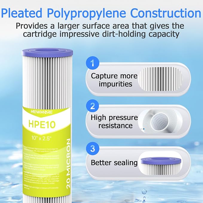 20 Micron Whole House Water Filter Cartridge, Pleated Sediment Filters