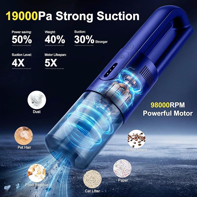 Handheld Vacuum Cordless, 5-in-1 Car Vacuum Portable Cordless 30 Mins Rapid Rechargeable Hand Vacuum Brushless Motor 19000Pa Strong Suction, Dust Busters for Car Home with 4 Nozzles, Blue