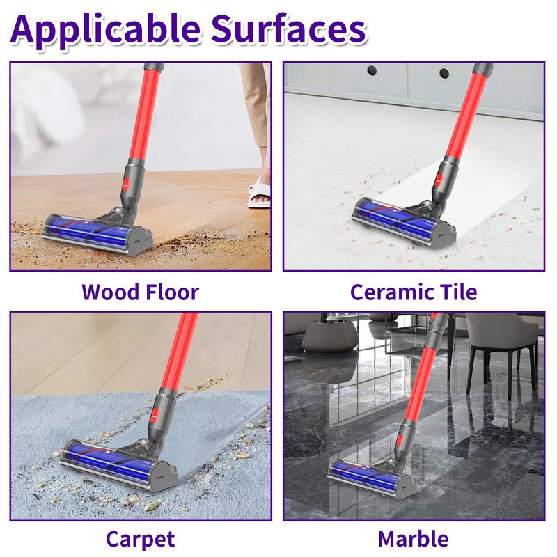 Upgrade Quick-Release Vacuum Direct Drive Head Replacement for Dyson V7 V8 V10 V11 V15，Suitable for Hardwood Floor Carpets Attachment SV10 SV11 SV12 SV14 Replacement Part Electric Head Roller Brush