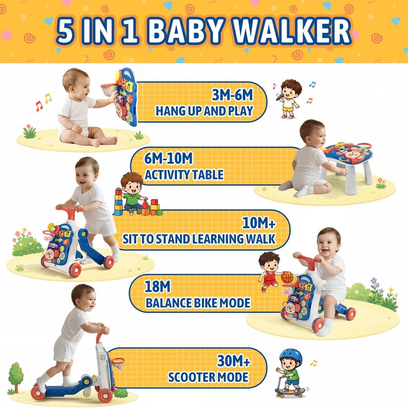 HYES 5 in 1 Baby Push Walker for Baby Boy, Activity Center Learning to Walk, Sit to Stand, Early Learning Push Toys for Infant 12 Months, Walking Toys Gift for Toddler Boys, Blue