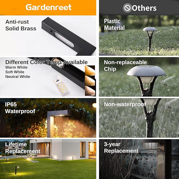 Solid Cast Brass Pathway Light, 3 Color Temp Selectable 12v Landscape Pathlights Outdoor Waterproof, Electric Walkway Lights Wired, Antique Bronze Garden Decorations with G4 Bulb (12 Pack)
