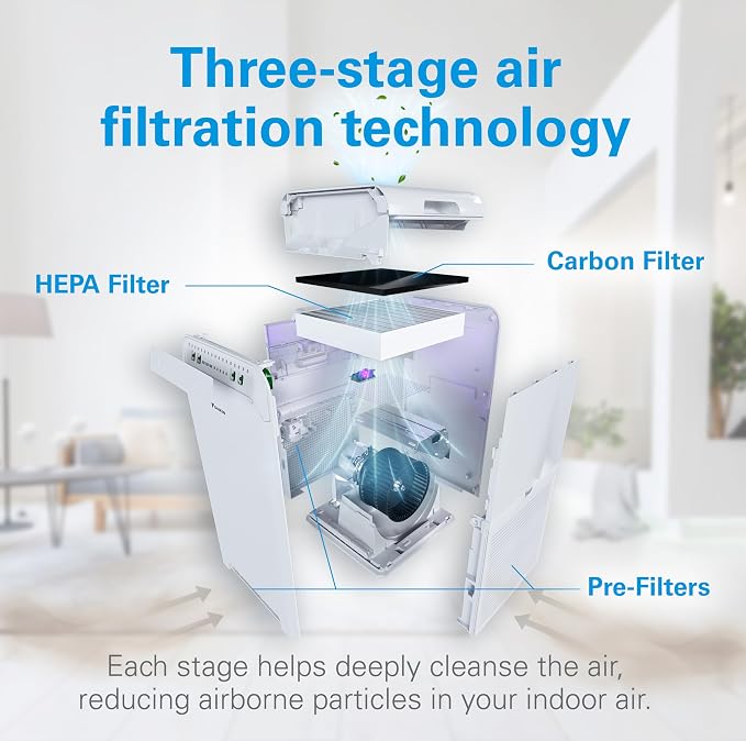 Daikin MCB50YSAU Room Air Purifier