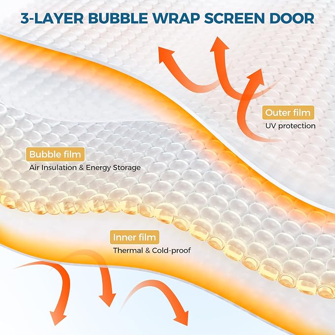 Magnetic Thermal Insulated Door Curtain