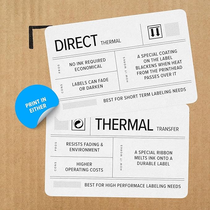 ZEBRA ZD421 Thermal Transfer Desktop Printer 203 dpi Print Width 4-inch USB ZD4A042-301M00EZ