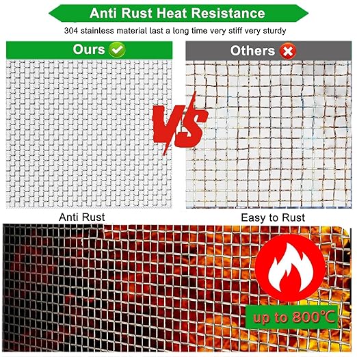 20mesh Stainless Steel Mesh Screen, 15.7"x78.7" Metal Mesh Screen, 1mm Hole