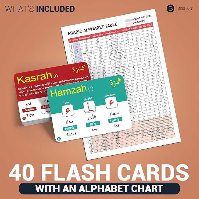 Briston Arabic Alphabet Flash Cards with Audio – 40 Durable Water-Resistant Cards with Transliteration, Pronunciation Guide & Learning Chart – Learn to Read and Write Letters for Kids, Students Adults