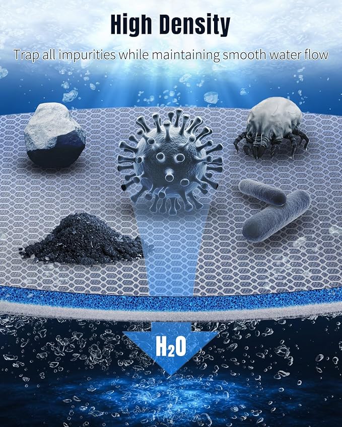 Pawfly 8-Layer Aquarium Filter Pad 16 x 12 Inch Cuttable Aquarium Filter Media