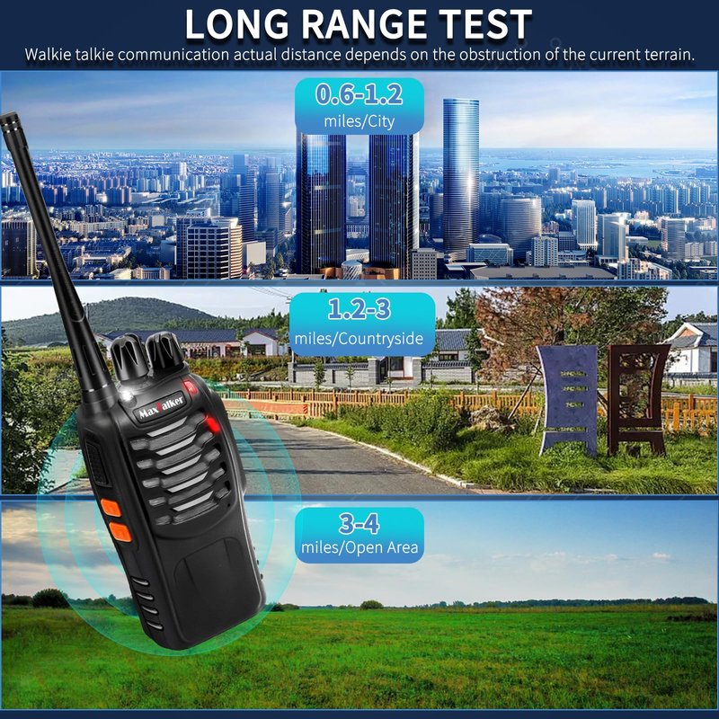 Rechargeable Walkie Talkies Long Range: MaxTalker MT-8S Walkie Talkie with Earpiece, Flashlight, VOX 1500mAh Battery, Walkie Talkies for Adults Business, Hunting Camping Essentials, 4 Pack