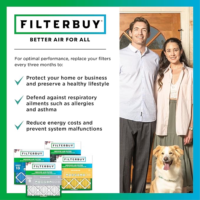 Filterbuy 16x32x1 Air Filter MERV 8 Essential Dust & Allergy Defense,