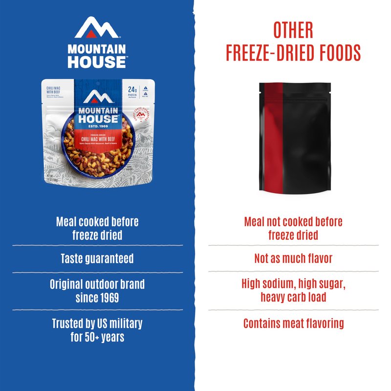 Mountain House Chili Mac with Beef | Freeze-Dried Food for Camping, 4 Servings, 30-Year Shelf-Life, 2-Pack
