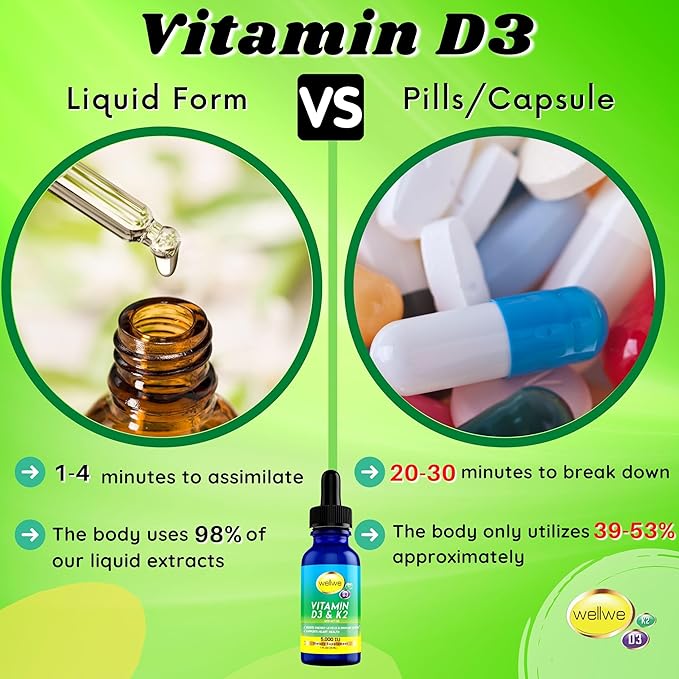 Vitamin D3 K2 Liquid Drops - Vegan Vitamin D3 5000 IU, Vitamin D Drops Adult, No Fillers, Non-GMO, No Taste, Liquid Vitamin d3 with k2 Supplement to Boost Energy Levels, Mood, Immune System, 1 fl oz