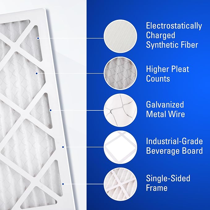 16x25x1 Air Filters, MERV 8 Pleated HVAC AC Furnace Filter Replacement