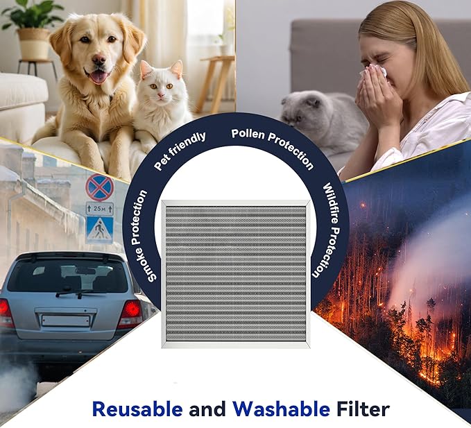 16x20x1 Reusable Air Filter, Electrostatic, Washable Lasts a Lifetime, Breathe