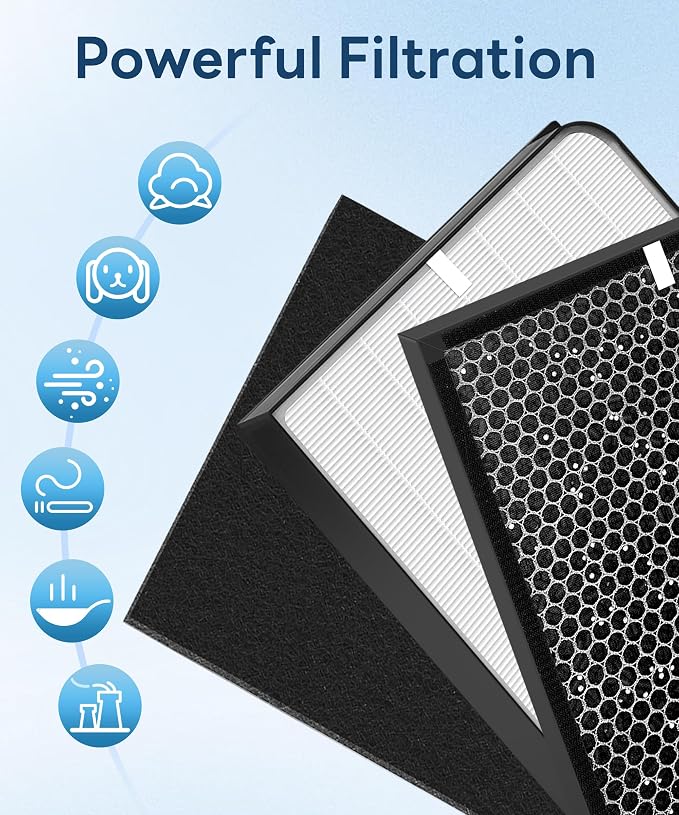 3000/3500 Replacement Filter Compatible