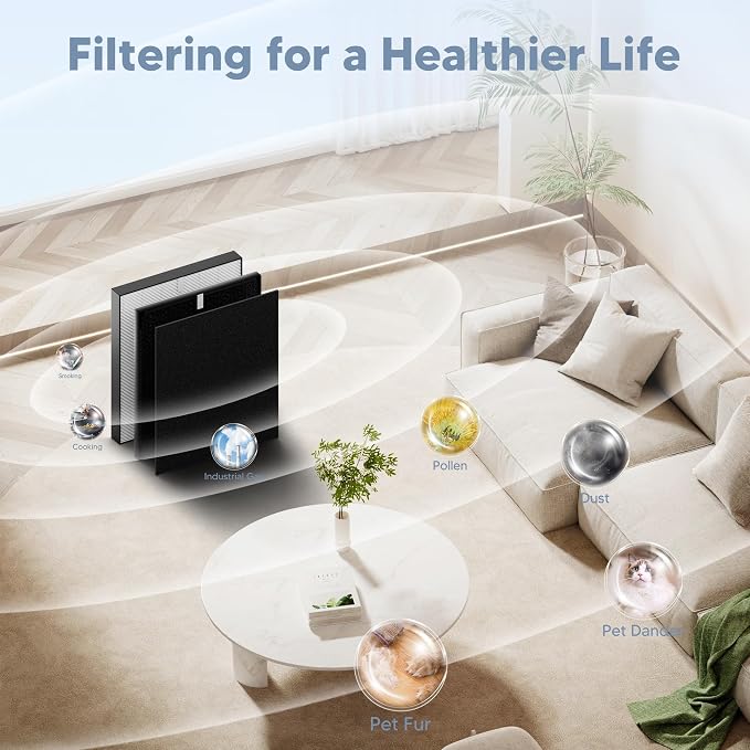 3000 Replacement Filter Compatible