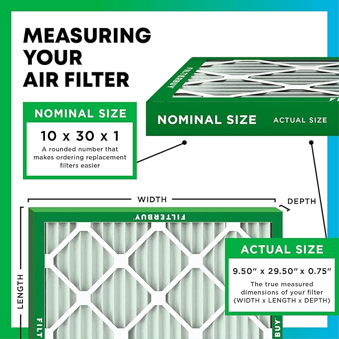 Filterbuy 10x30x1 Air Filter MERV 8 Essential Dust & Allergy Defense,