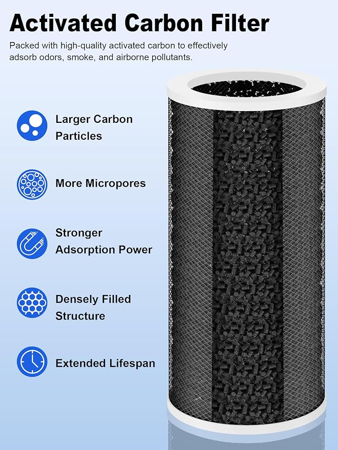 1000 Replacement Filters Compatible