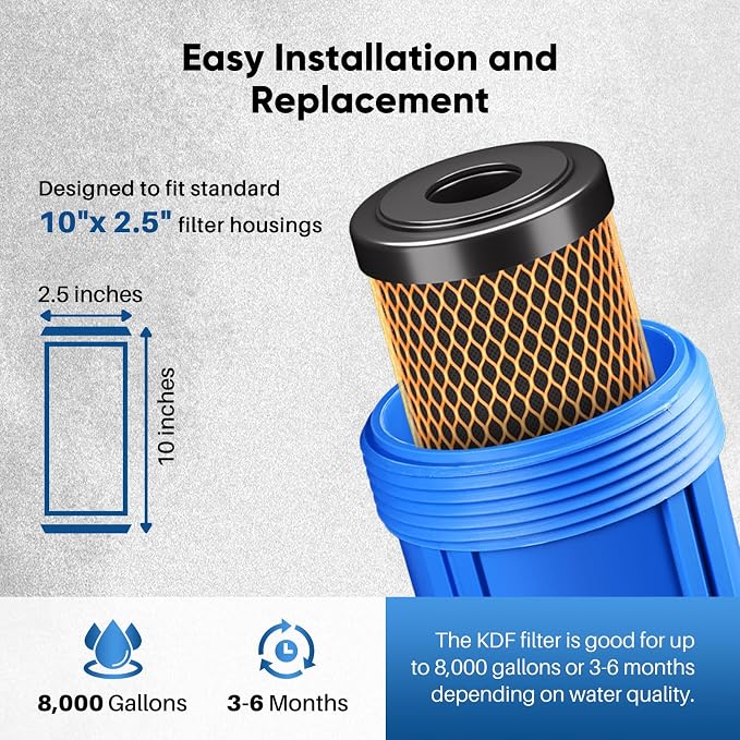 1 Micron 2.5" x 10" Whole House CTO Carbon Water Filter Cartridge Replacement