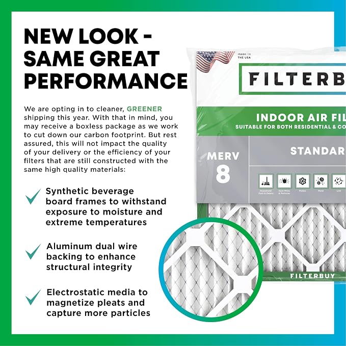 Filterbuy 12x36x1 Air Filter MERV 8 Essential Dust & Allergy Defense,