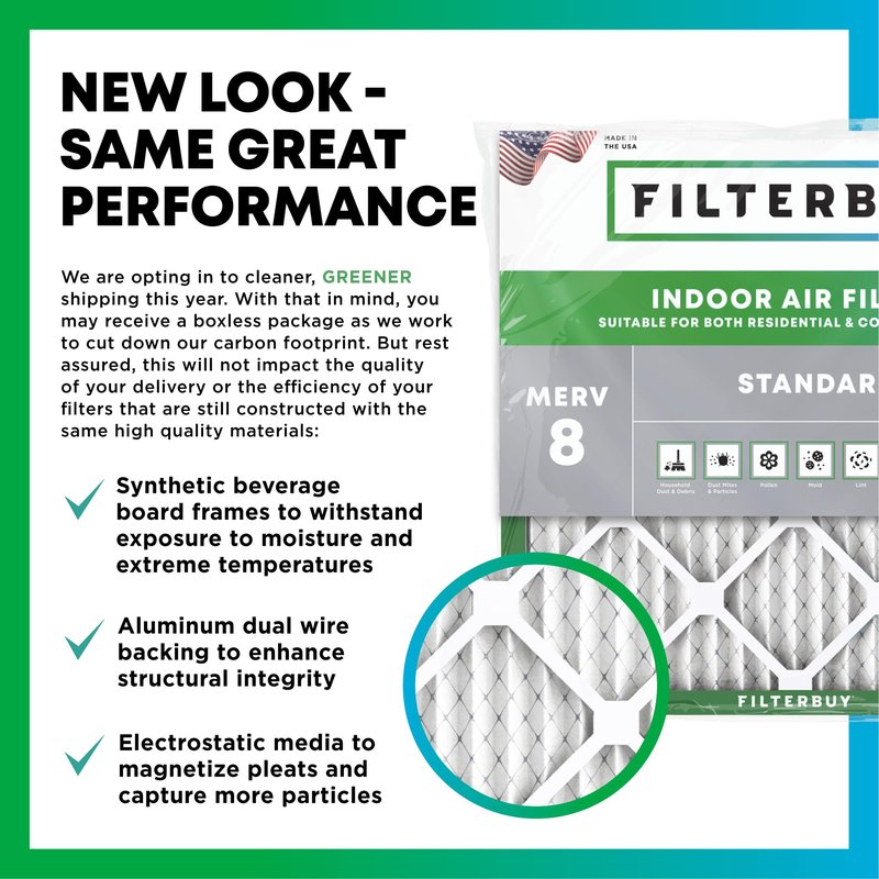Filterbuy 16x36x1 Air Filter MERV 8 Essential Dust & Allergy Defense (6-Pack), Electrostatic Pleated HVAC AC Furnace Filters Replacement, Made in USA (Actual Size: 15.75 x 35.75 x 0.75)