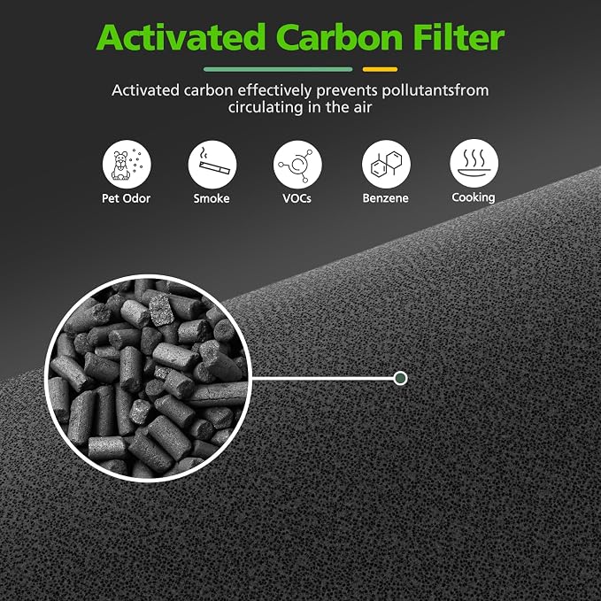 4 Pack LV-H128 Replacement Filter Compatible
