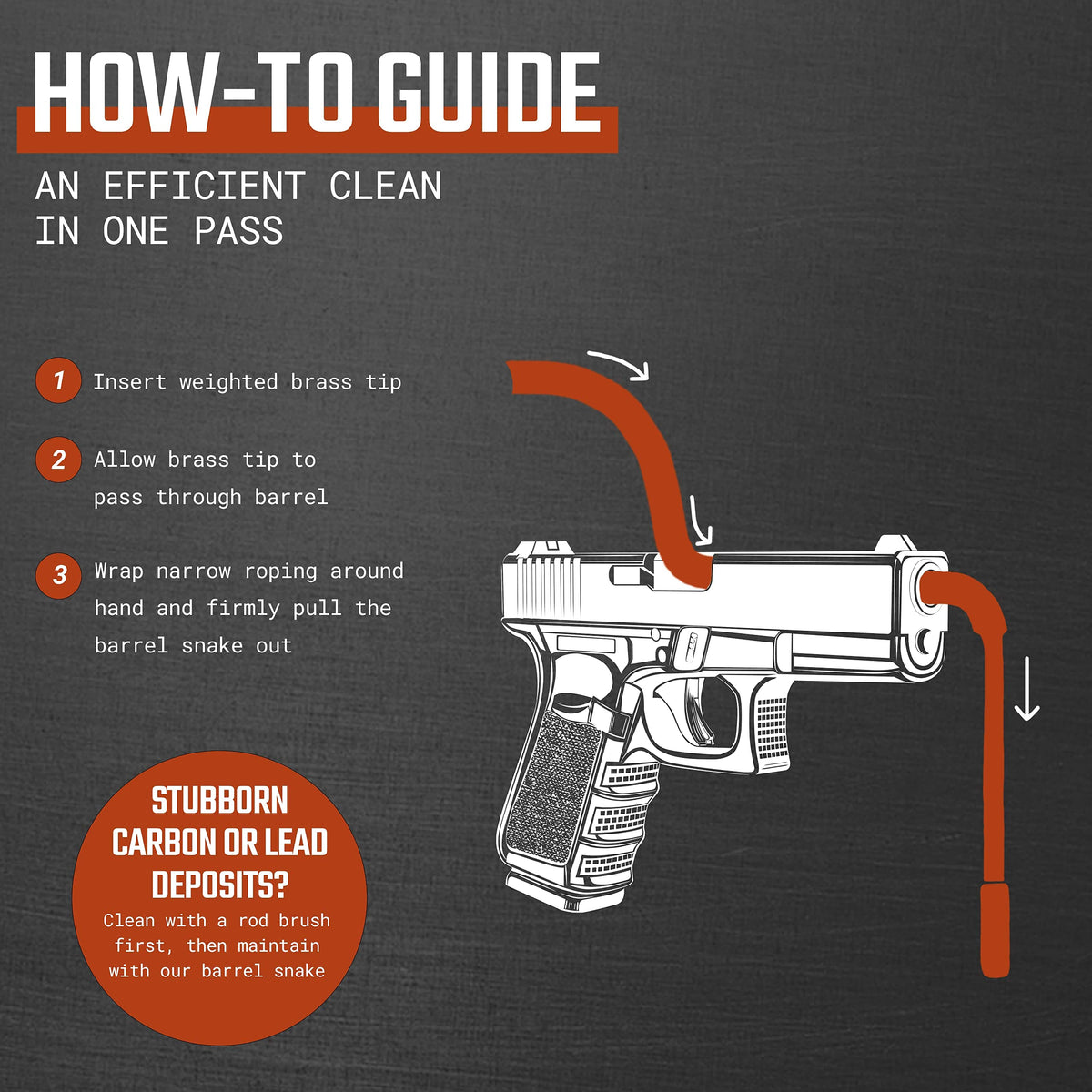 Ultimate Rifle Build Gun Snake - Reusable and Compact Gun Cleaning Rope (B20: .44.45 Cal)