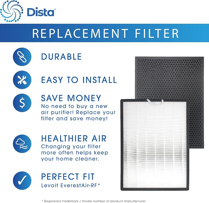 Dista Filter - True Hepa H13 Filter Compatible