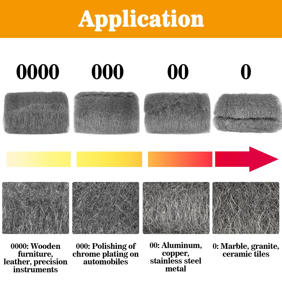MAQIHAN Steel Wool Pads 0000 Fine - 30PCS Precutting 0000 Steel Wool for Glass, Wood, Metal Polishing, Water Stains Cleaning, Mice Control, Hole & Gap Filler