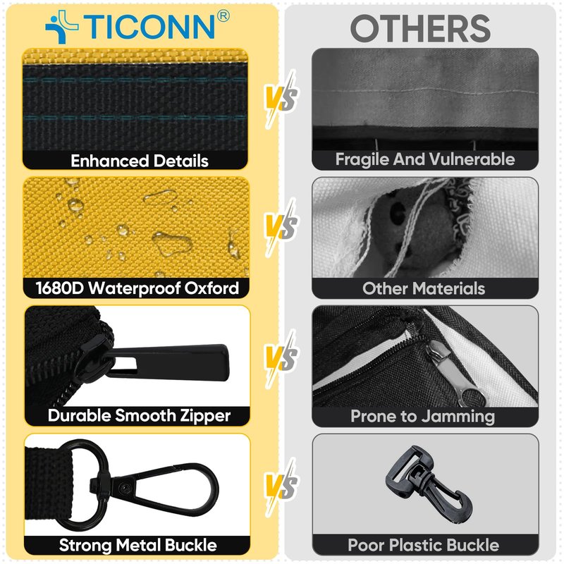 TICONN Tool Pouches with Zipper, 1680D Oxford Small Tool Bags, Waterproof Utility Bag Zipper Pouch for Tool Organizers and Storage (3 Pack Combo)
