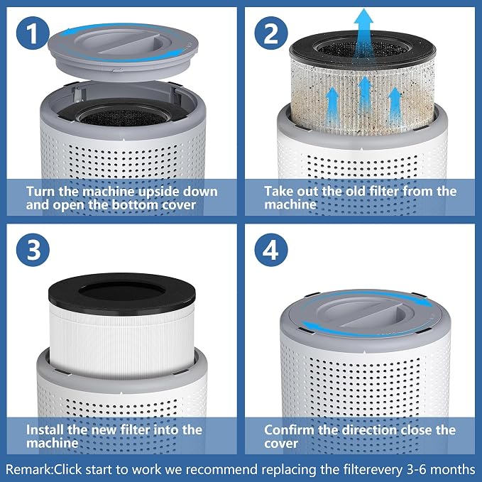 AP050 AP052 Replacement Filter Compatible